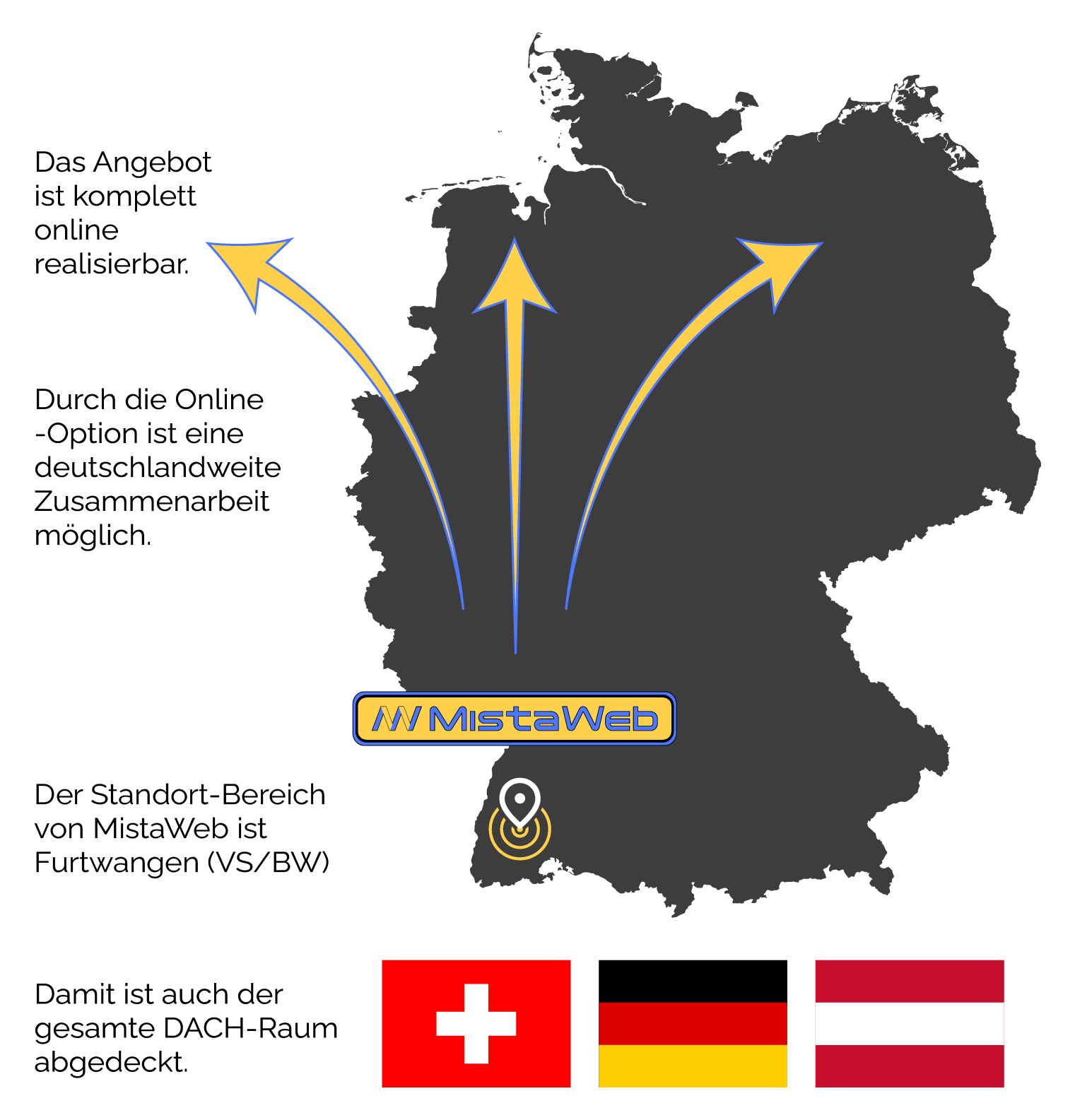 MistaWeb Deutschlandkarte, Standort
